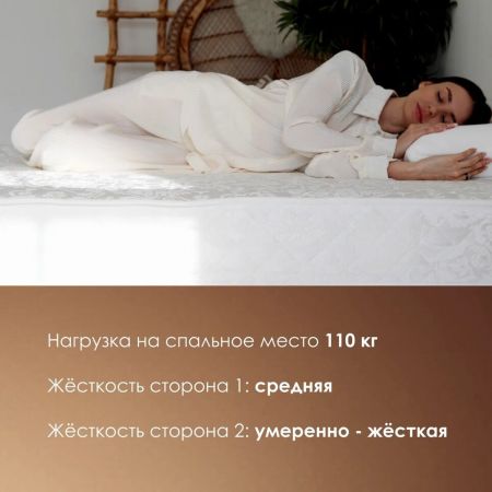 Матрас Stories Символ ТФК (Символ&nbsp;ТФК)