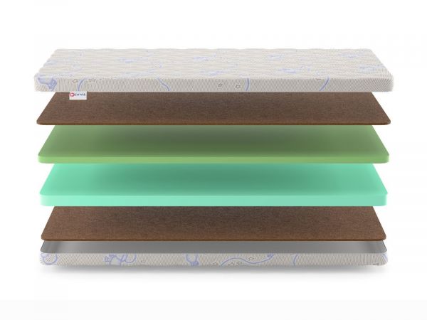 Детский матрас Denwir BABY SPRINGLESS ECO FOAM HARD PLUS 10 (БЭЙБИ&nbsp;СПРИНГЛЕСС&nbsp;ЭКО&nbsp;ФОАМ&nbsp;ХАРД&nbsp;ПЛУС&nbsp;10)