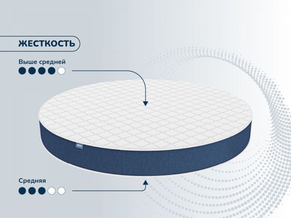Круглый матрас Dimax Раунд 15 кокос (Раунд&nbsp;15&nbsp;кокос)